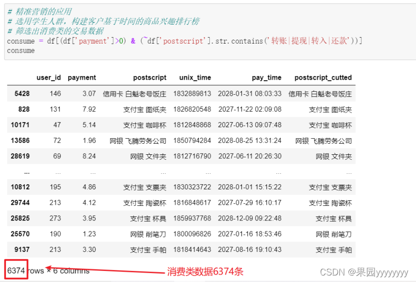 【Python】消费者行为分析项目——精准营销_jupyter如何进行客户价值分析-CSDN博客