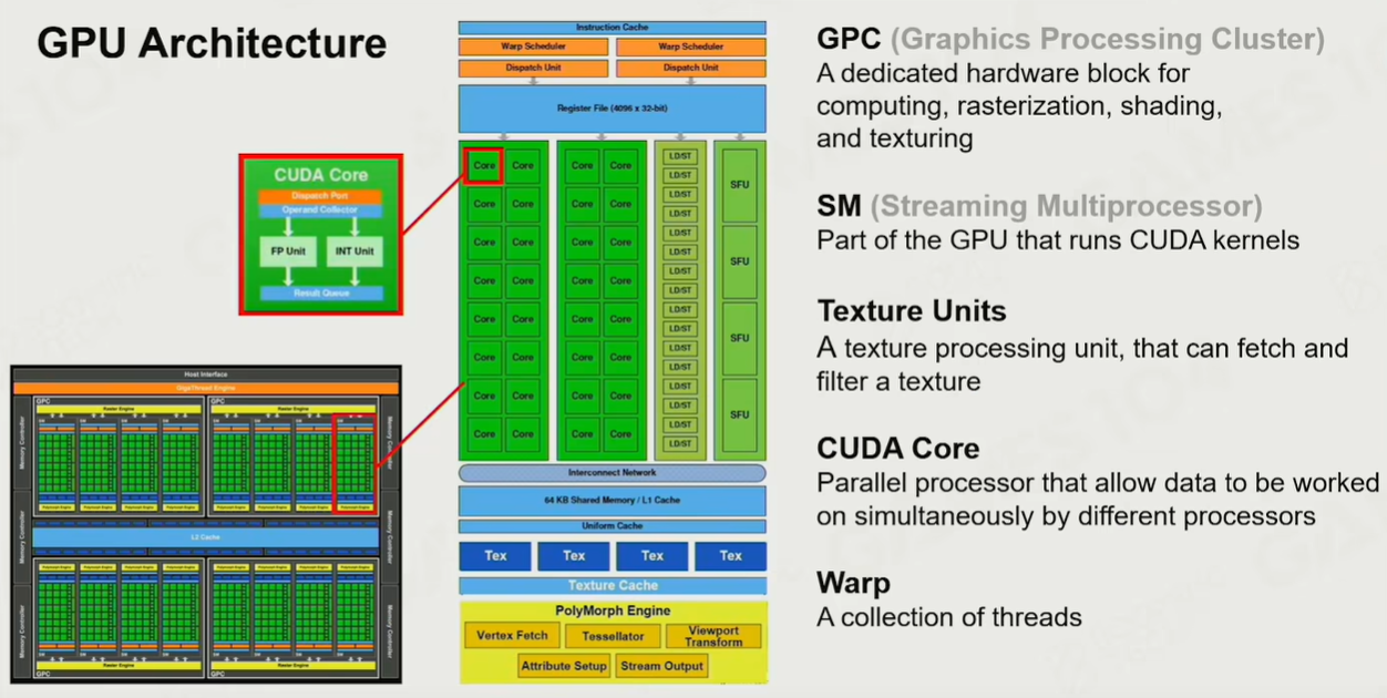 ![在这里插入图片描述