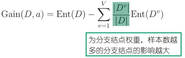 电子科技大学人工智能期末复习笔记（五）：机器学习