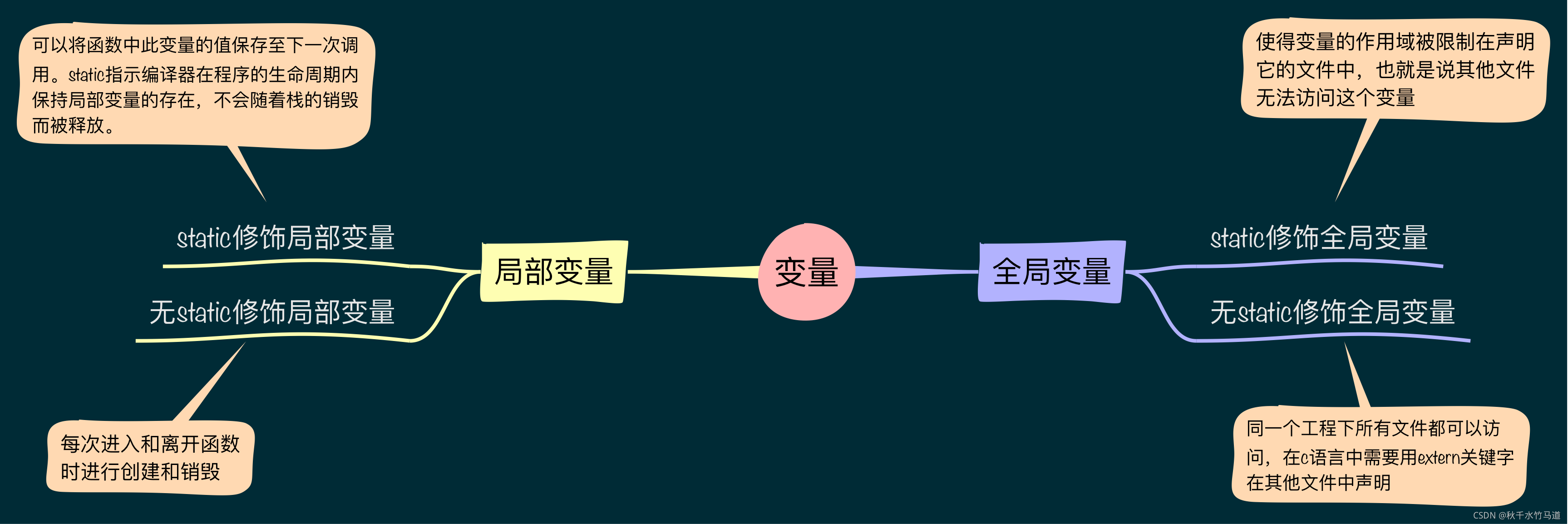 ここに画像の説明を挿入