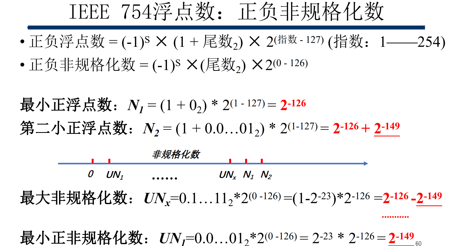 计算机组成原理 1.移码，浮点数