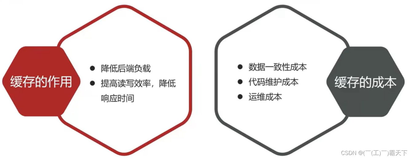 外链图片转存失败,源站可能有防盗链机制,建议将图片保存下来直接上传