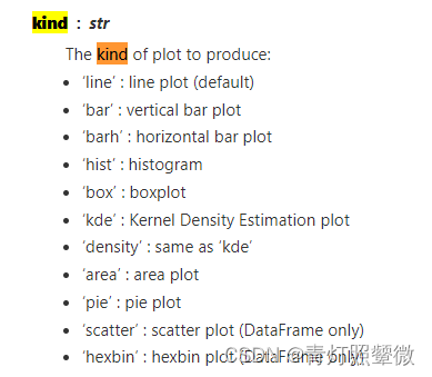 plot-kind
