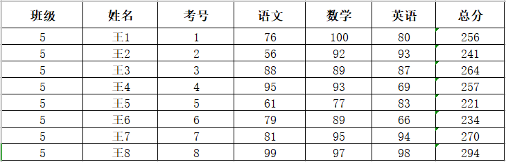 【MySQL】轻松学习 数据库的基础操作