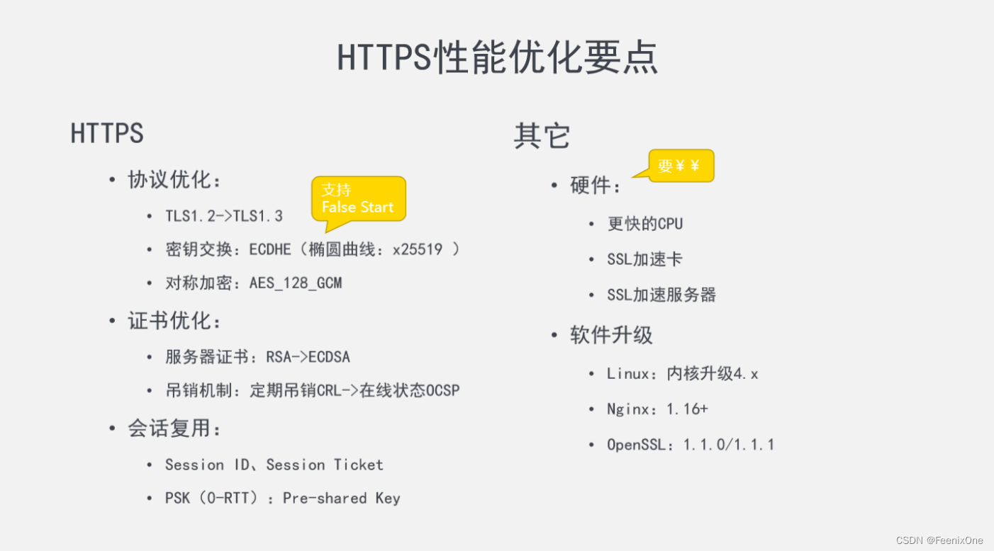 【闲聊杂谈】HTTPS原理详解