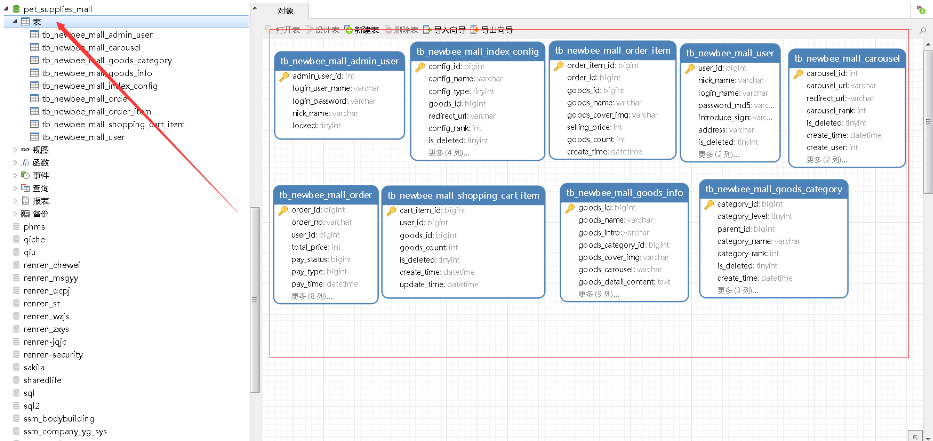 基于java ssm springboot网上蛋糕商城项目设计和实现