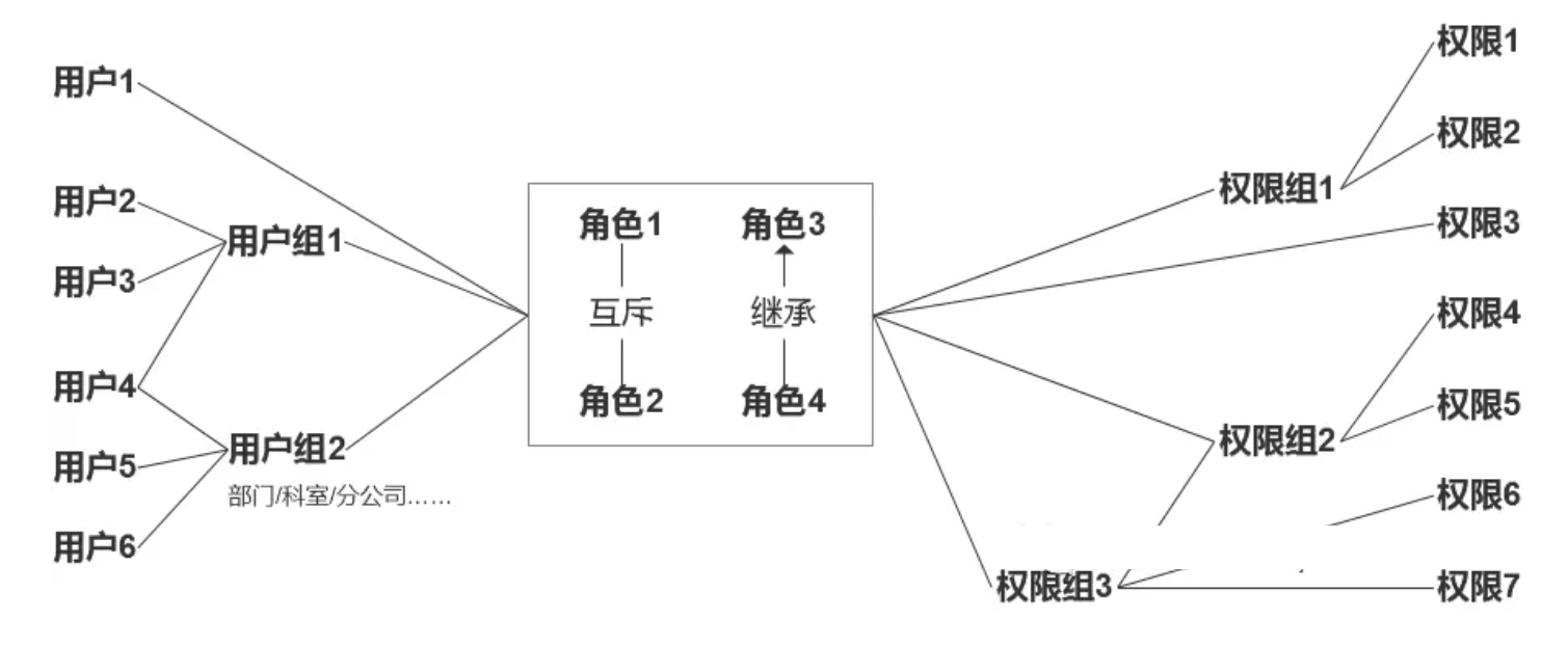 ここに画像の説明を挿入