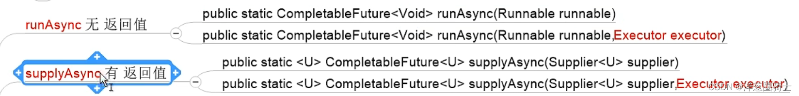 - CompletableFuture.runAsync(Run)