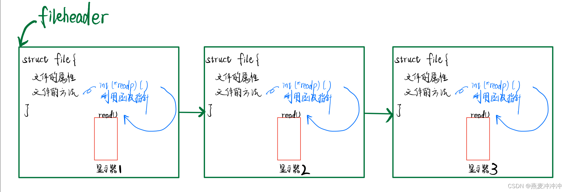 [image:B5A71E93-3CD7-4F00-819E-1C75C415EC88-3135-000006AC2FA7580E/IMG_0555.jpeg]