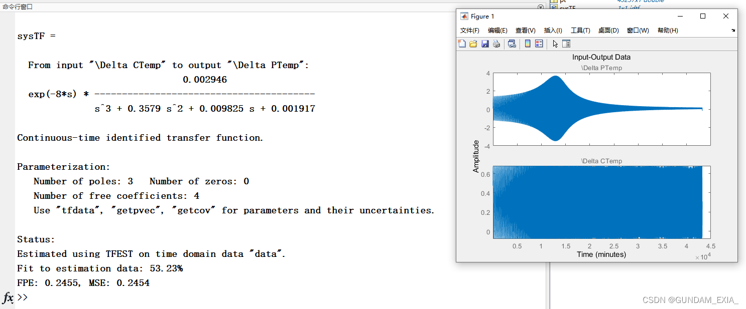 【MATLAB】利用tfest函数 由扫频数据计算传递函数_matlab tfestCSDN博客