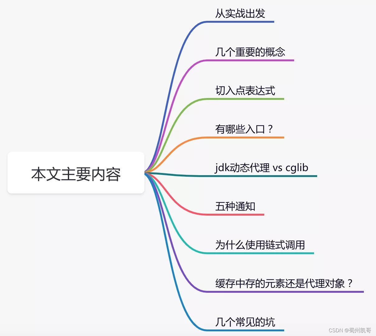96c444fffc7f44f1980f2ec7b438b4df.png