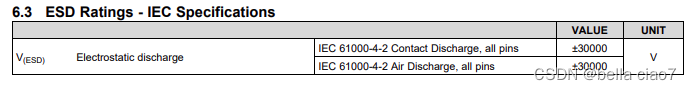 IEC