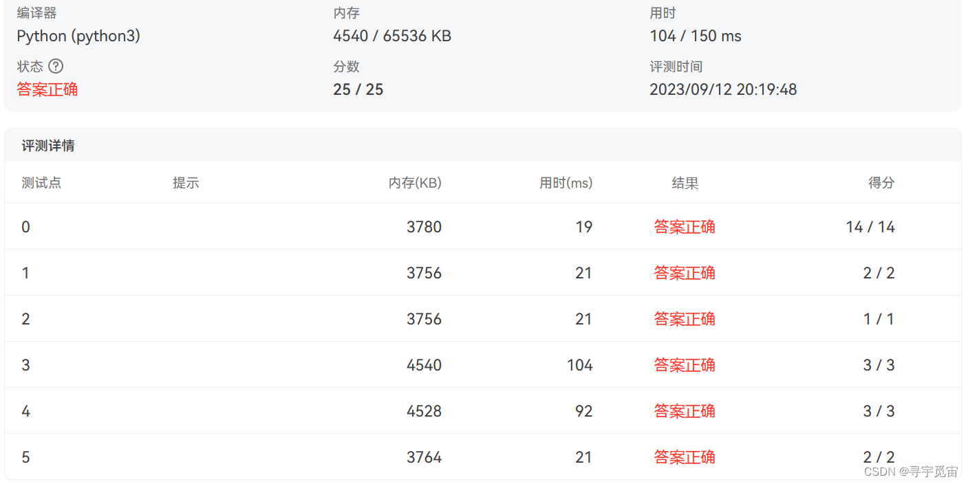 PAT(Advanced Level) Practice（with python）——1118 Birds in Forest