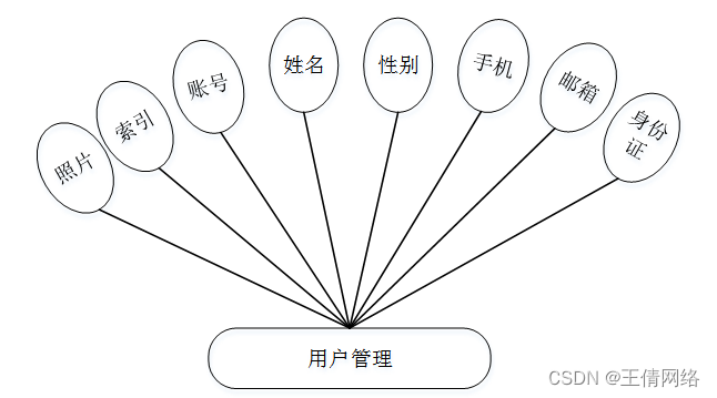 96cf1d570a954c3bab5526ede7ecebf7.png