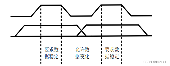 ここに画像の説明を挿入します