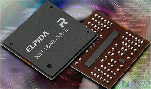 40. DDR2 memory initialization code analysis -3 - Programmer Sought