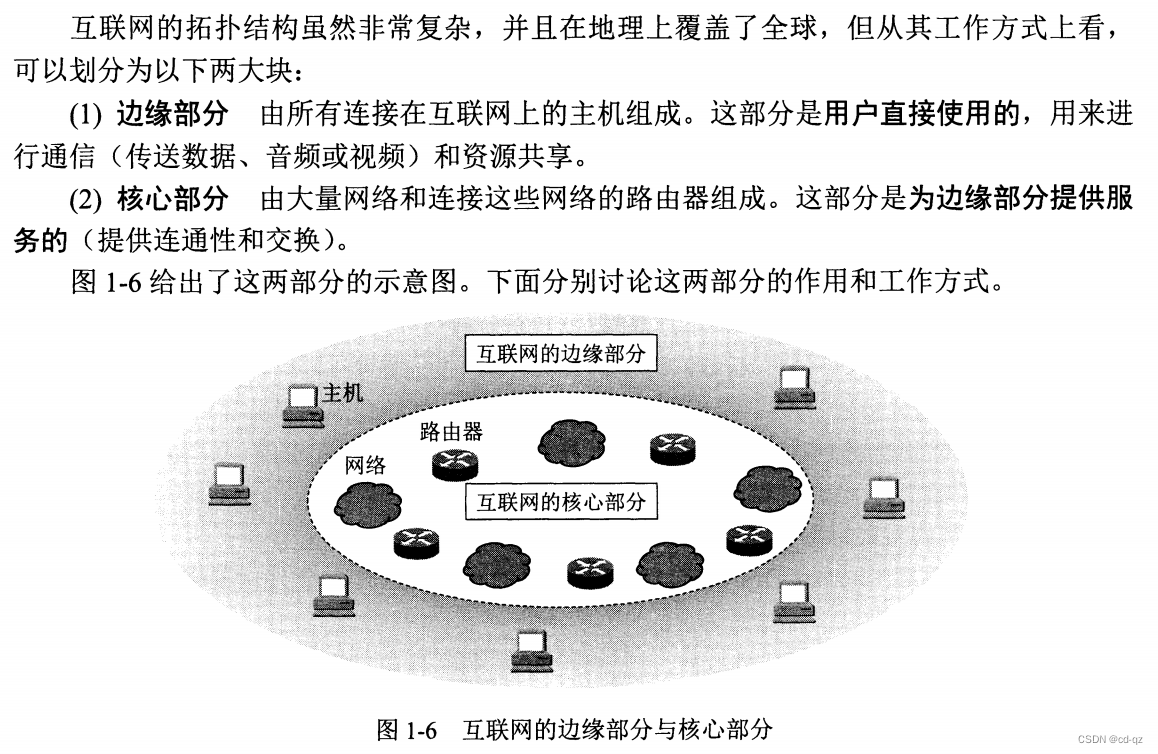 边缘部分和核心部分