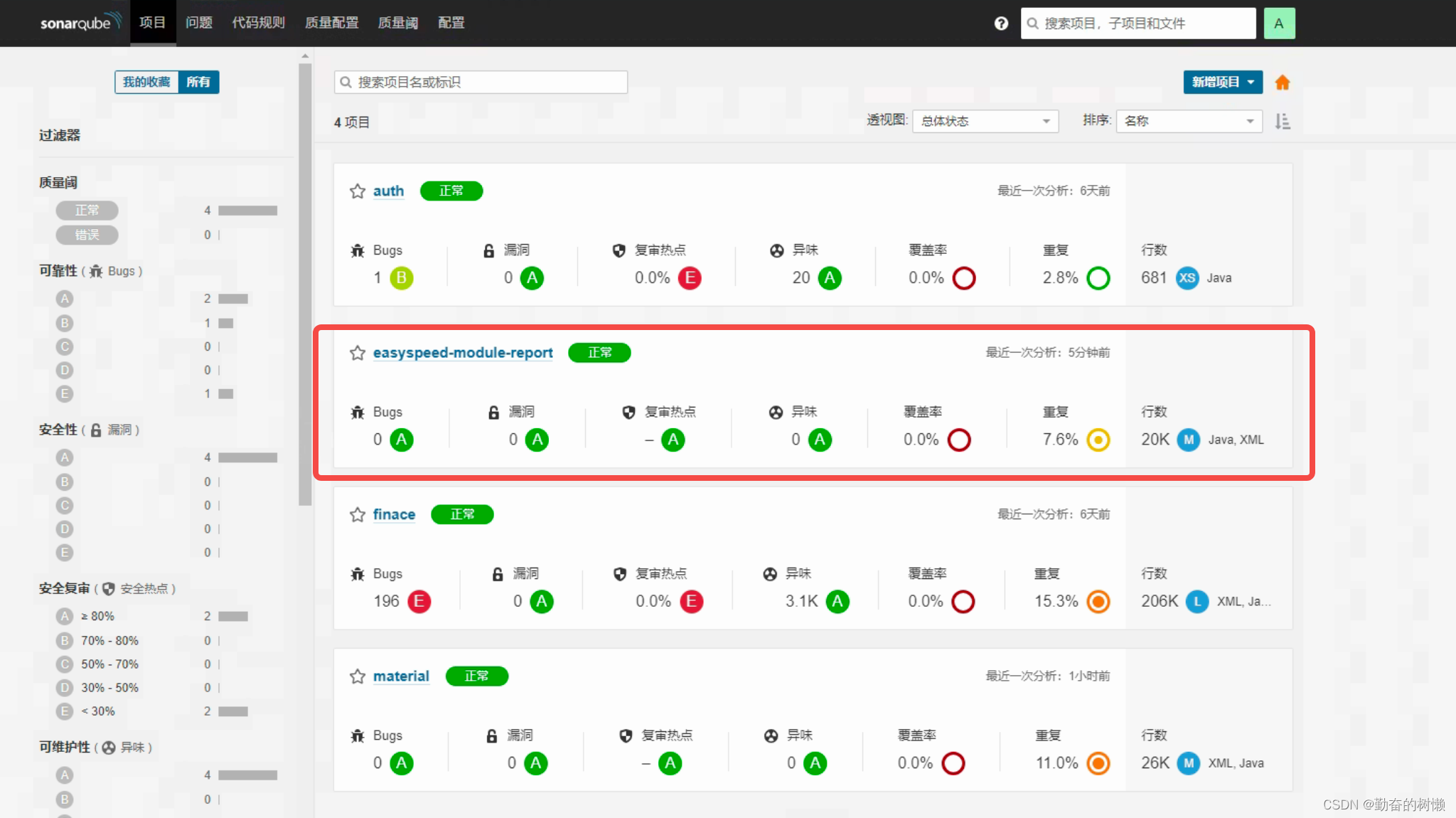 SonarQube（sonar-scanner）+GitLab（gitlab-runner）实现提交代码自动扫描项目代码