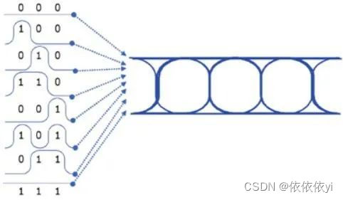 96edceab5a5d4508a706f3f4884ab78d.png