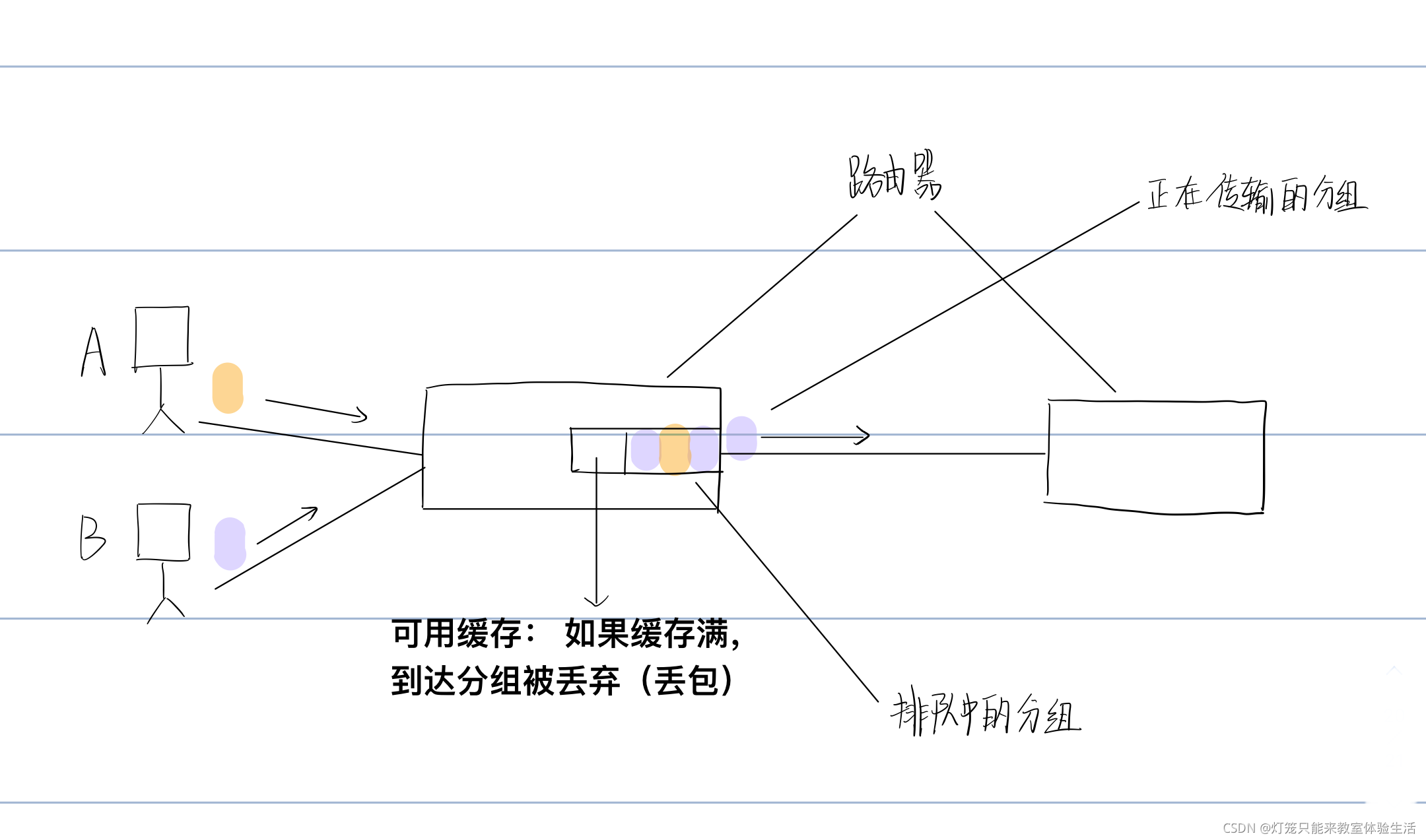 QT和VTK联合显示图像时发生扭曲变形的问题解决_vtk qt 显示 ct_inter_peng的博客-程序员秘密 - 程序员秘密