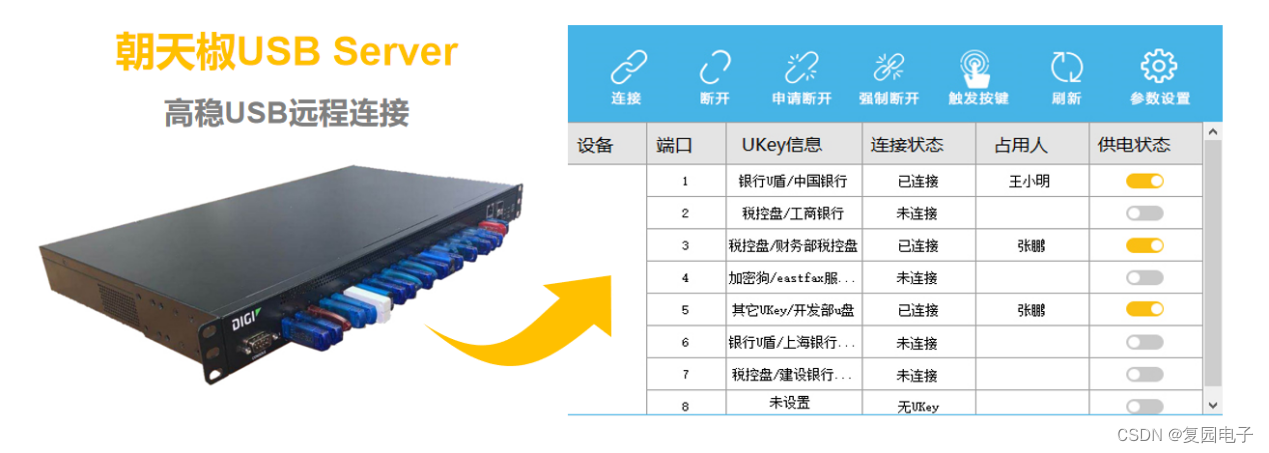 USB Server助力苏美达，Ukey连接虚拟前置机