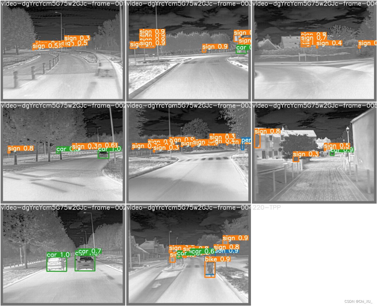 使用新版FLIR (FLIR_ADAS_v2) 红外数据集训练基于pytorch的YOLOv7模型