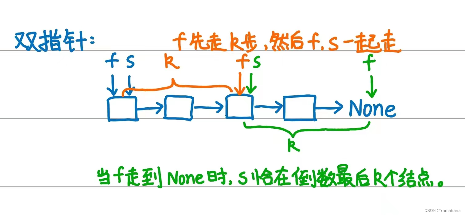 双指针