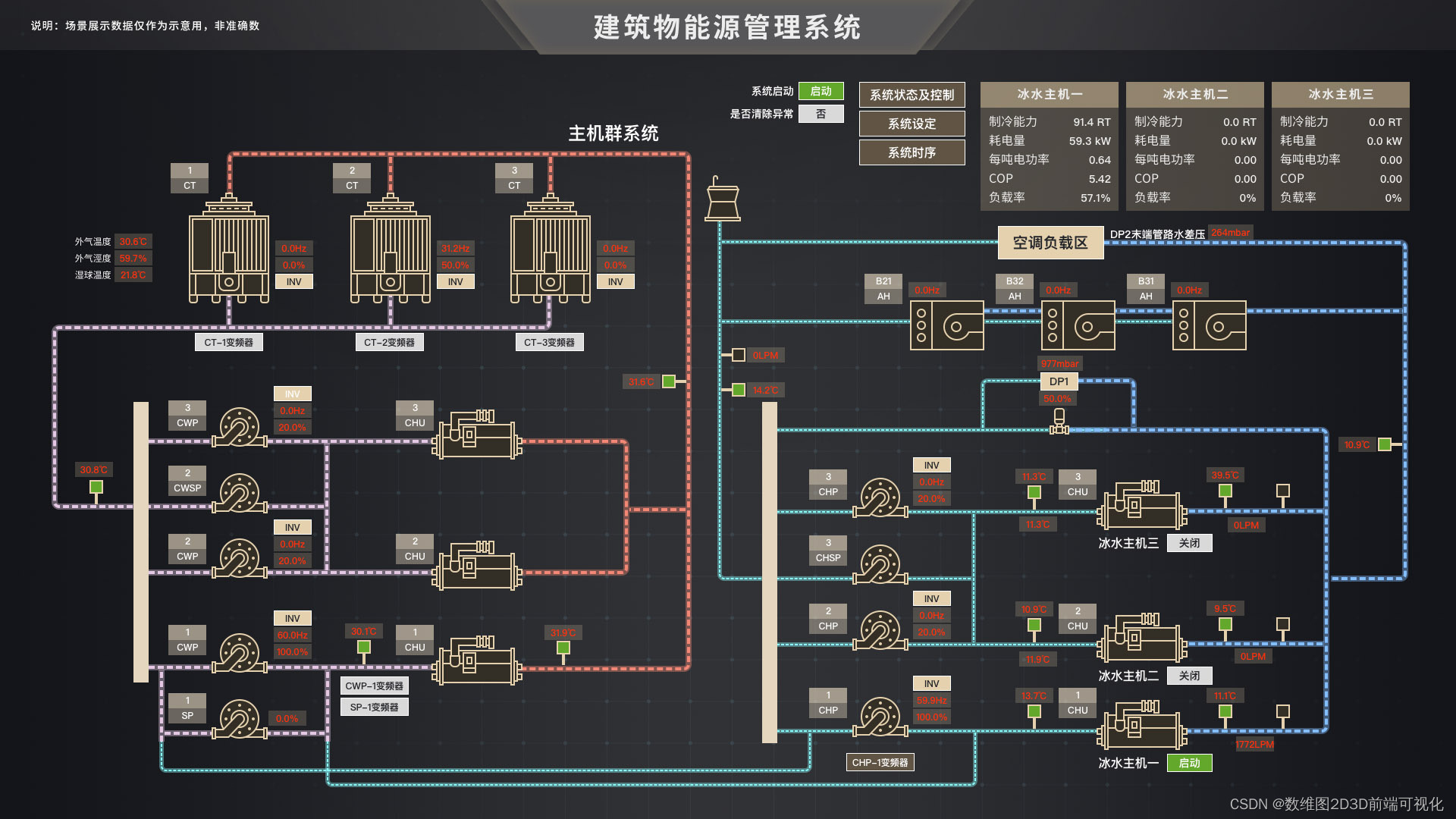 基于HTML5/WebGL智慧楼宇三维可视化云平台