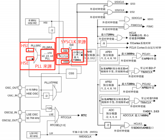 SSS6.013