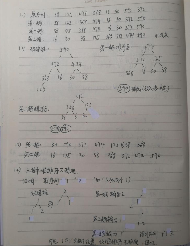 大连理工大学数据结构与算法(复习题二)【图、查找、排序】