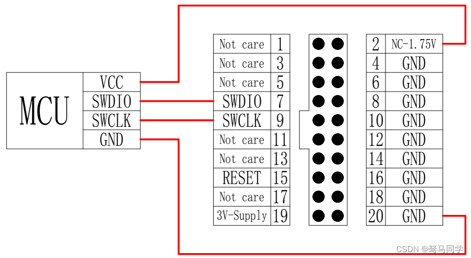 stlink v2引脚图图片