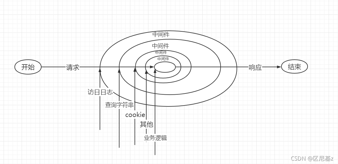 image-20210927212215264