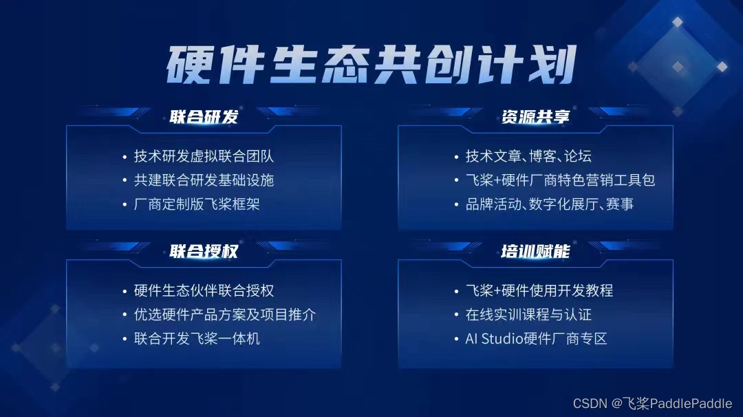 登临科技加入飞桨硬件生态共创计划，共推AI应用规模化落地