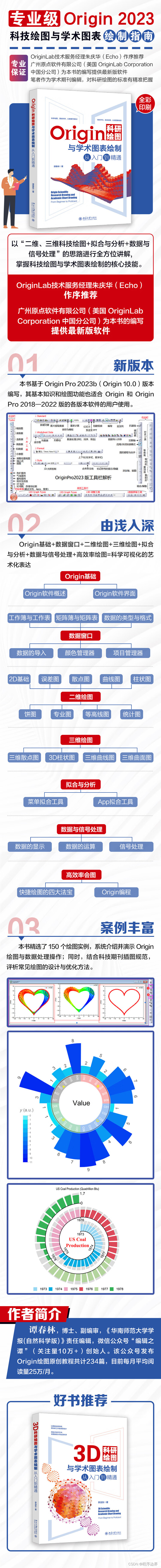 Origin：科研绘图与学术图表绘制从入门到精通