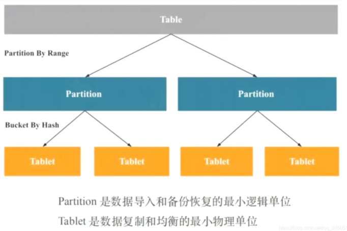 图片来源：