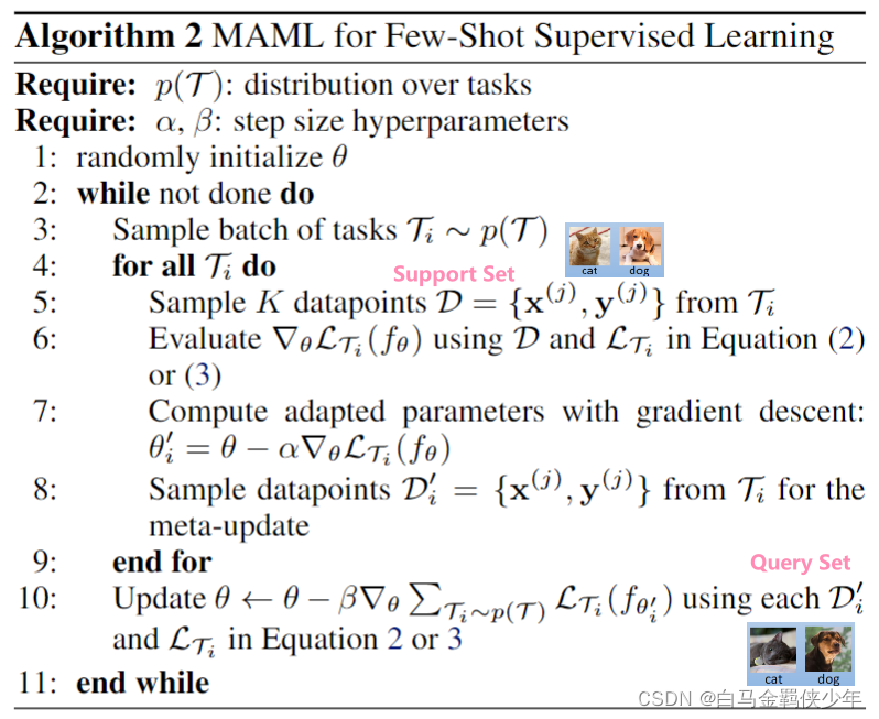Maml Meta Learning:元学习模型MAML和Reptile详解_maml reptile-CSDN博客