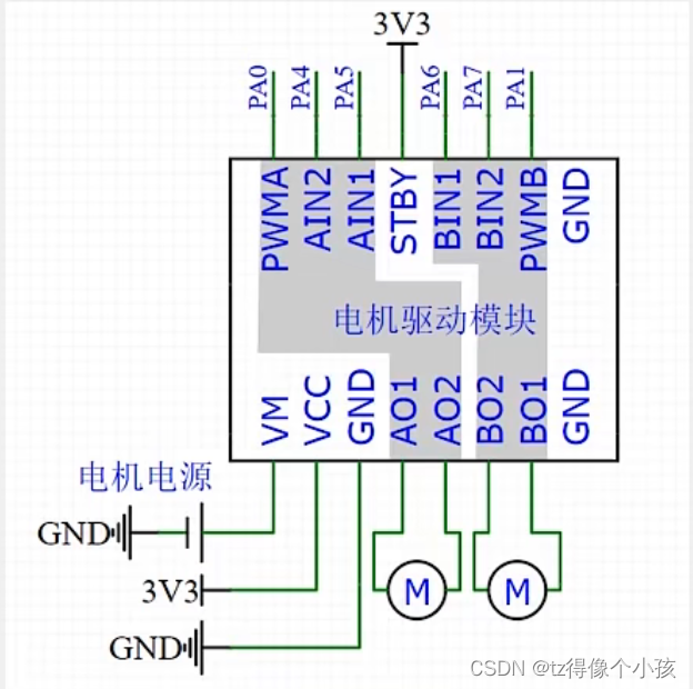 电源9435a引脚图解图片