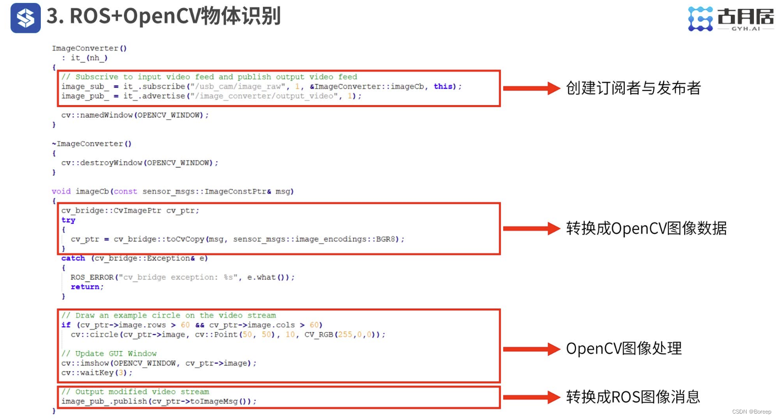 cpp流程