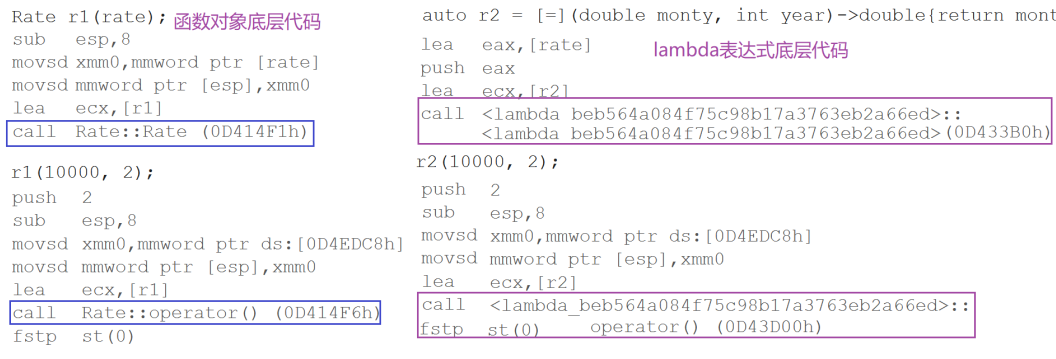 【C++】C++ 11 新特性