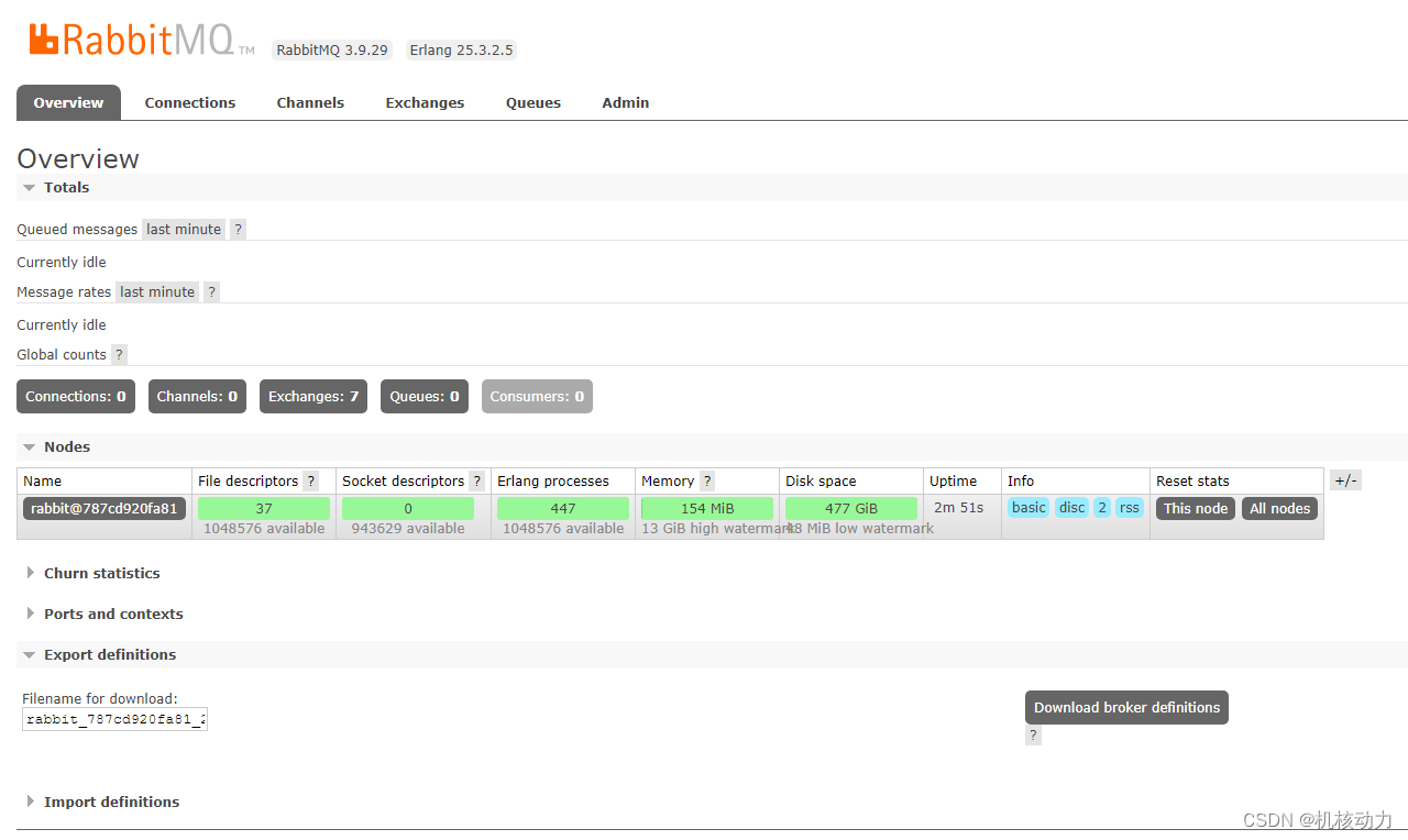 Cento7 Docker-compose安装RabbitMQ