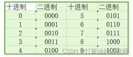 ここに画像の説明を挿入