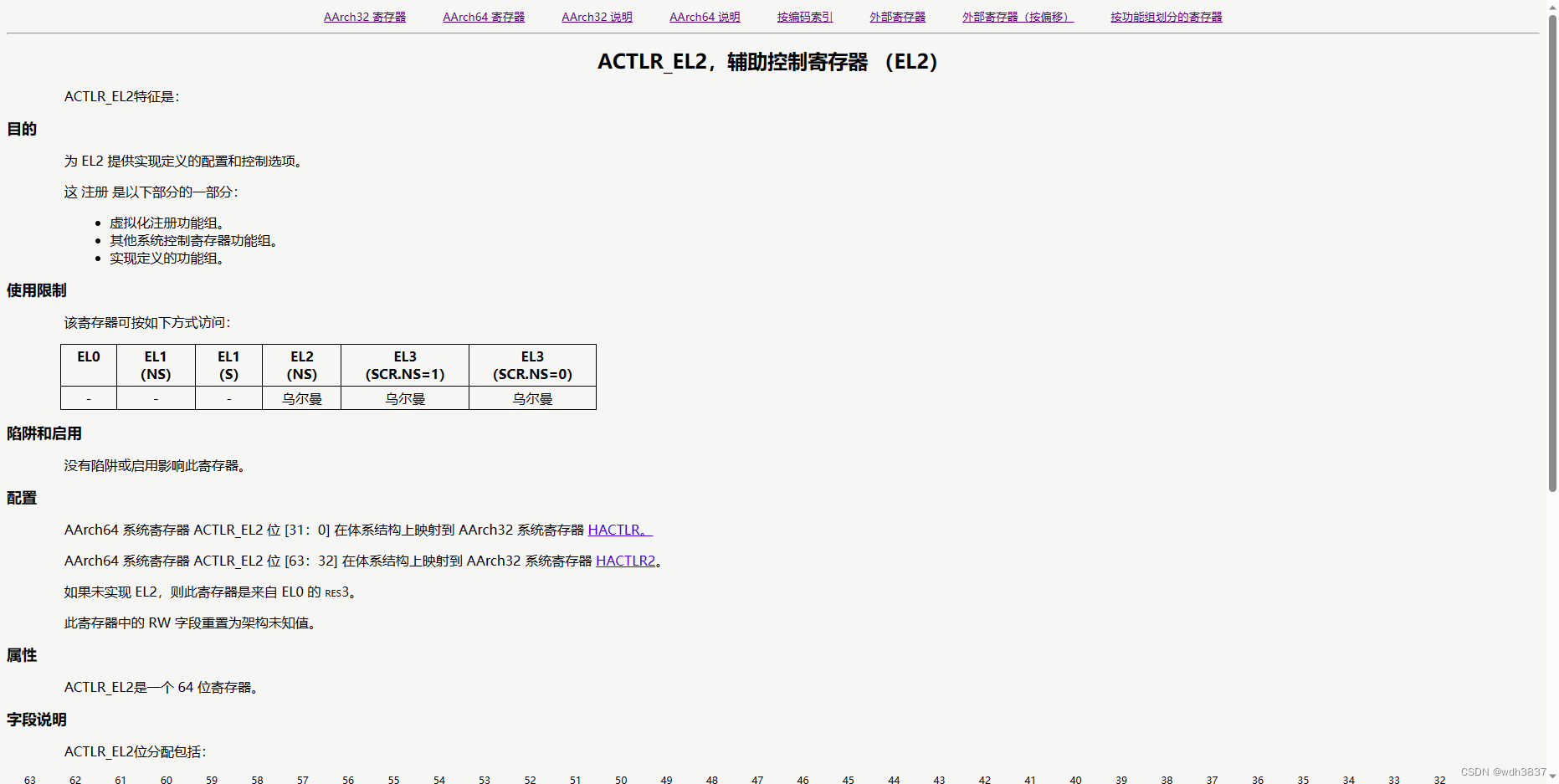 AArch32  AArch64 Registers map详细解析与索引