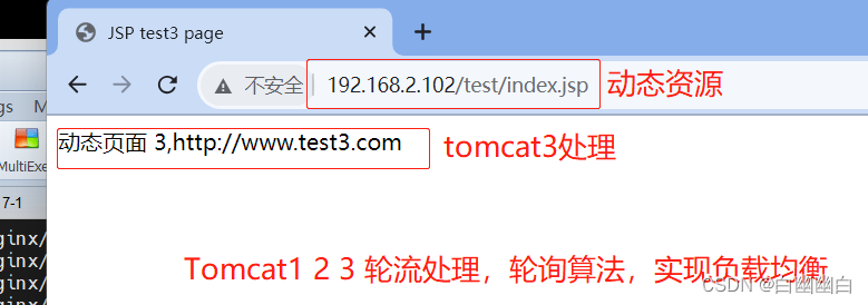 Tomcat多实例 + Tomcat负载均衡、动静分离（Nginx联动）