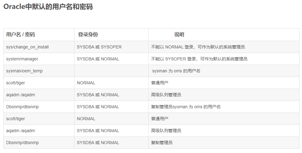 Oracle11g安装