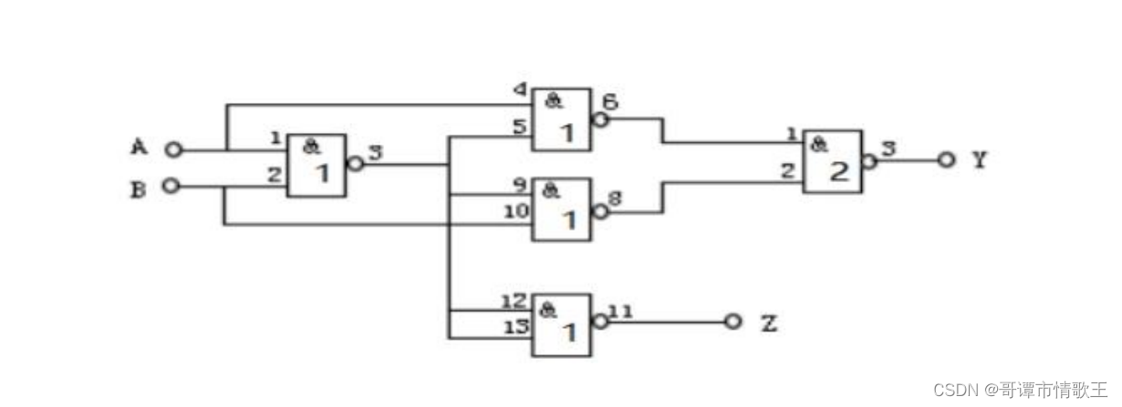基本逻辑门电路分析_四输入双与非门测试结果-CSDN博客