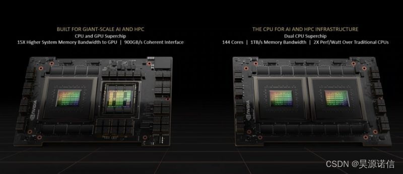 NVIDIA Computex 2022  Grace Shipping 2023