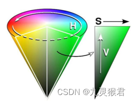 请添加图片描述