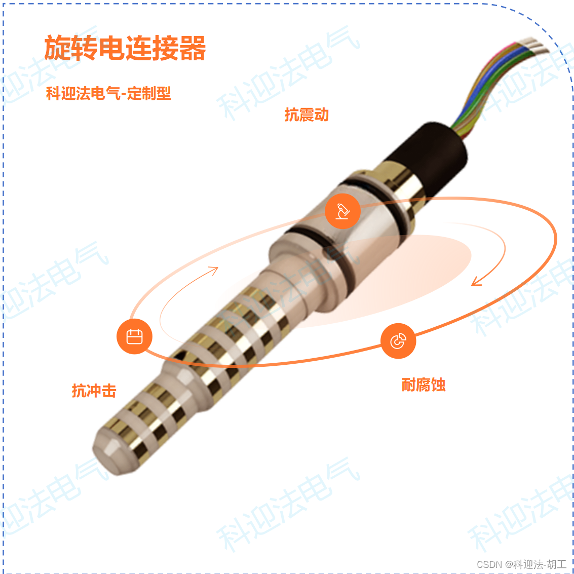 旋转电连接器航空插头插座的特点