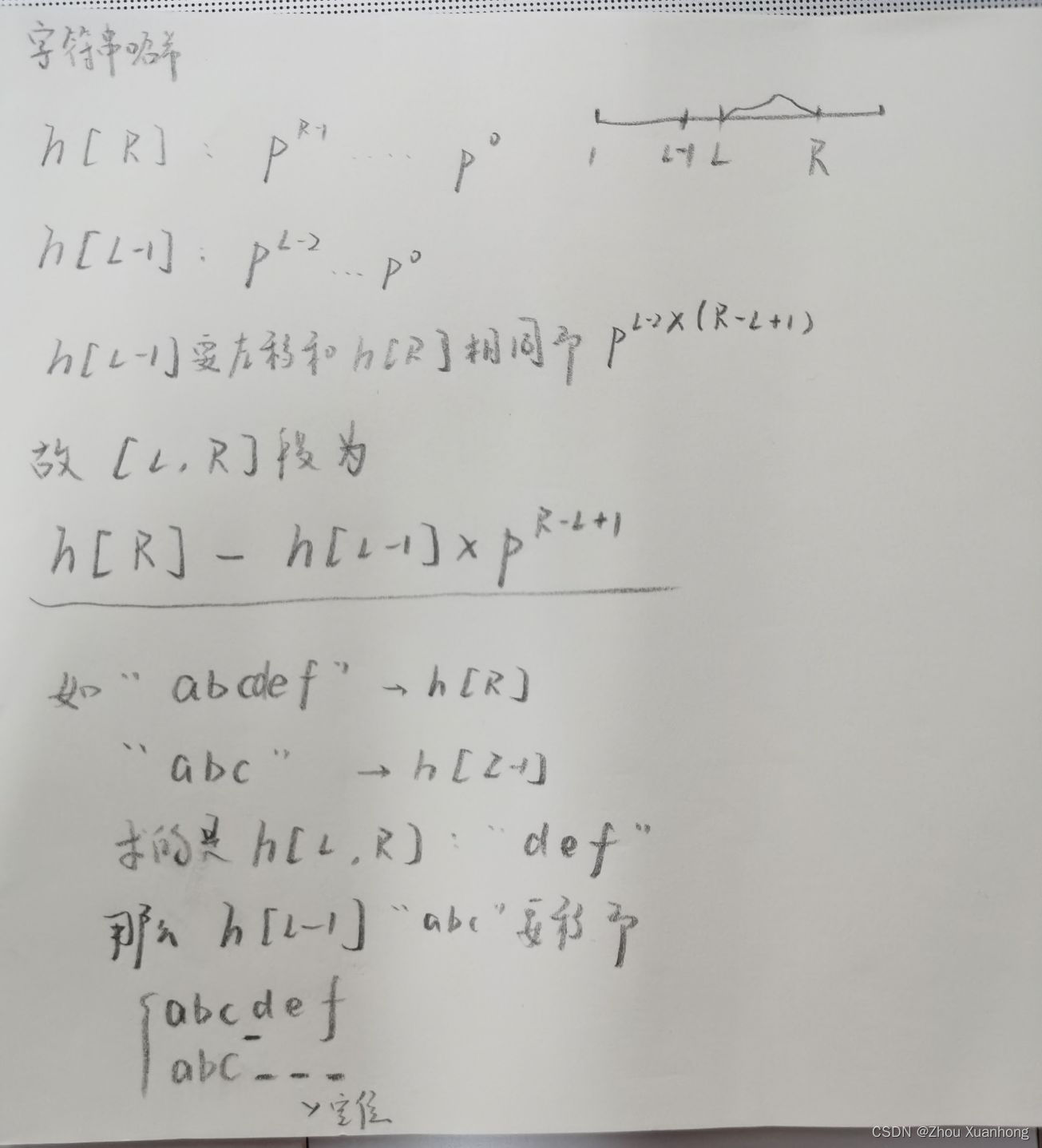 3.13 模拟散列表 + 字符串哈希