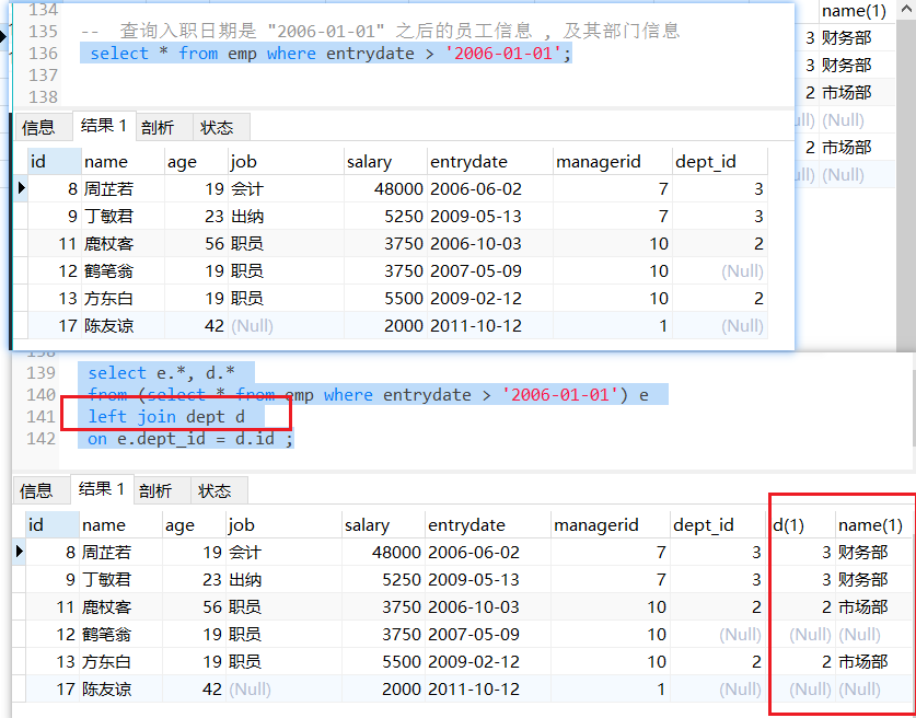 【MySQL】多表查询